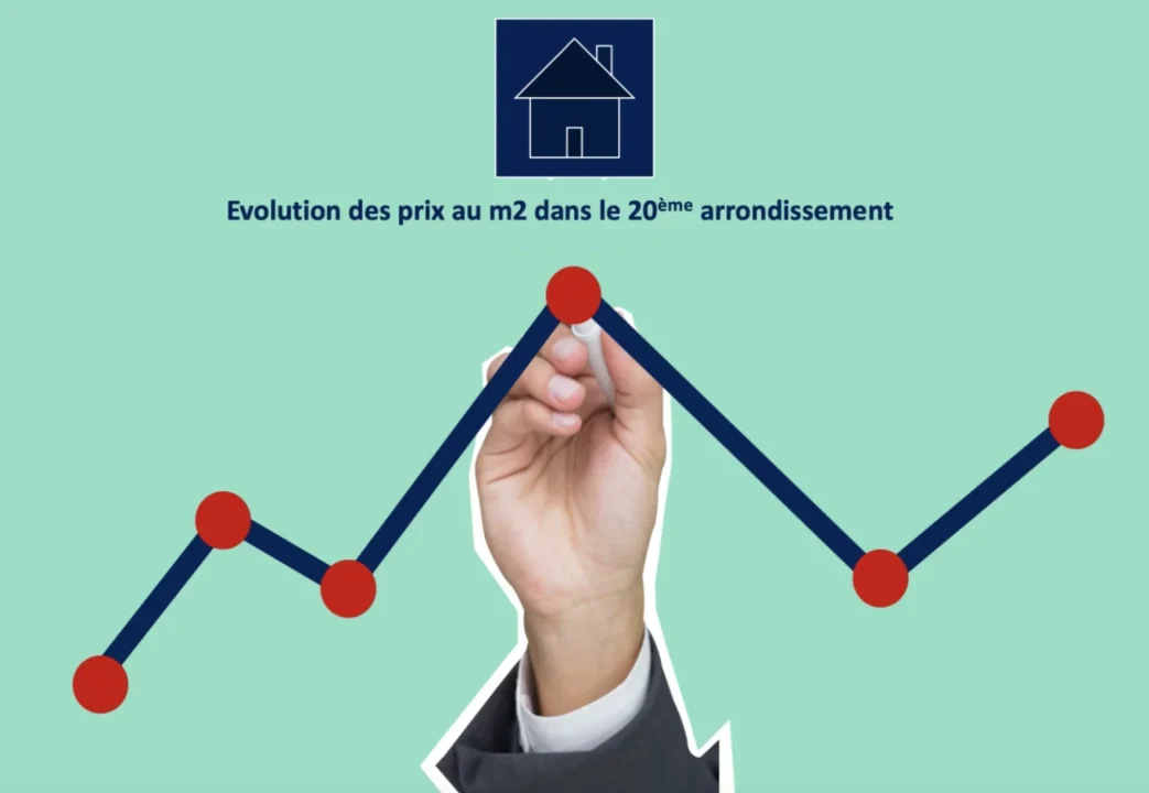 découvrez les tendances actuelles du baromètre des prix des assurances : analyse des évolutions, comparatifs et conseils pour trouver la meilleure offre en 2024.
