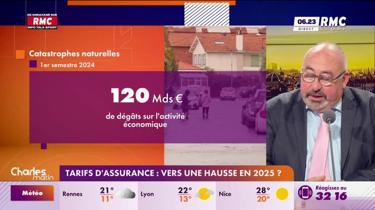 découvrez tout ce qu'il faut savoir sur la hausse des tarifs d'assurances prévue pour 2026 : raisons, impacts pour les assurés et conseils pour anticiper cette augmentation.