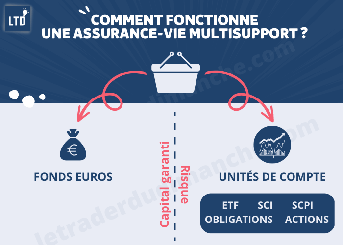 comparez facilement les devis d'assurance moto pour trouver la meilleure couverture au meilleur prix. obtenez rapidement des offres personnalisées adaptées à vos besoins.