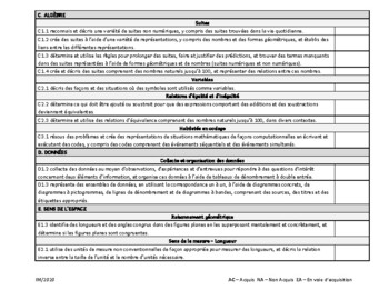découvrez pourquoi la fragilité des motards nécessite une conduite prudente pour assurer leur sécurité sur la route.